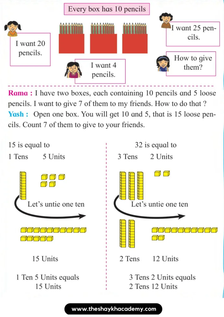 22 20230818 114601 0000 Part Two – Lesson 9 – Let’s untie a ten in order to subtract