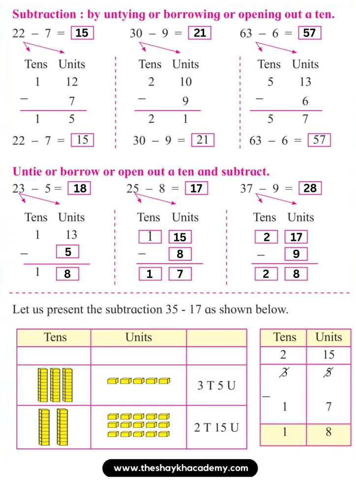 23 20230818 114601 0001 Part Two – Lesson 9 – Let’s untie a ten in order to subtract