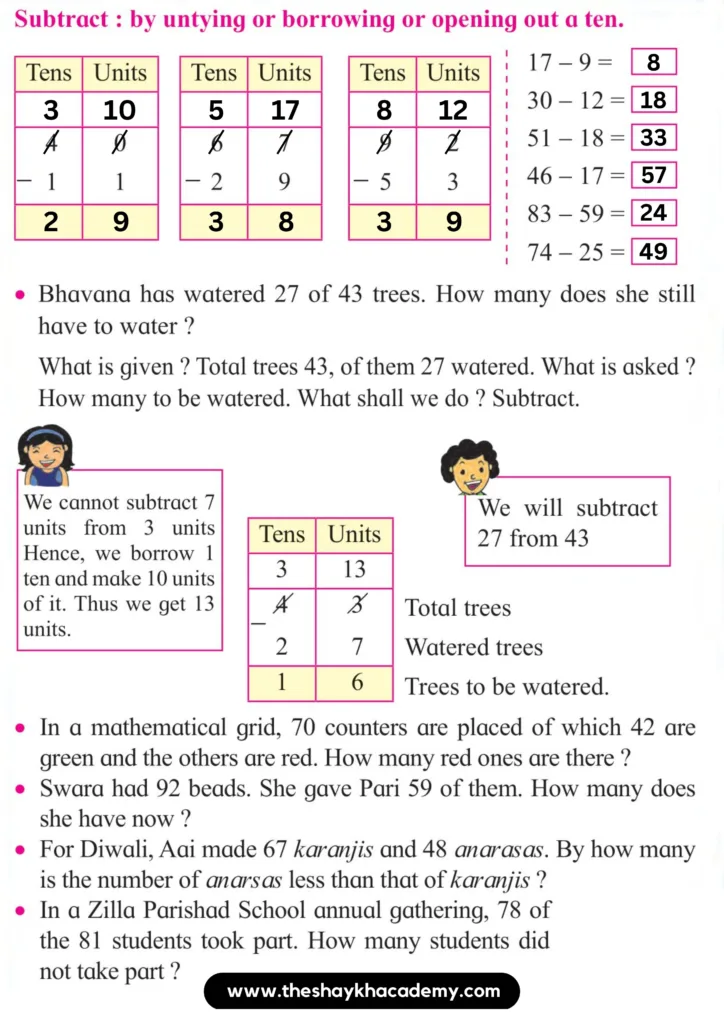 24 20230818 114601 0002 Part Two – Lesson 9 – Let’s untie a ten in order to subtract