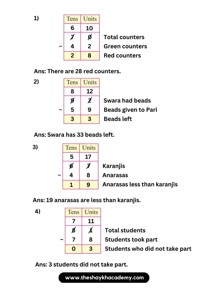 25 20230818 114601 0003 Part Two – Lesson 9 – Let’s untie a ten in order to subtract