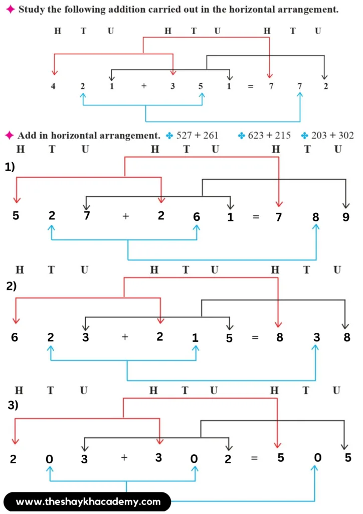 26 20230831 232939 0002 Lesson 3 – Addition without Carrying Over