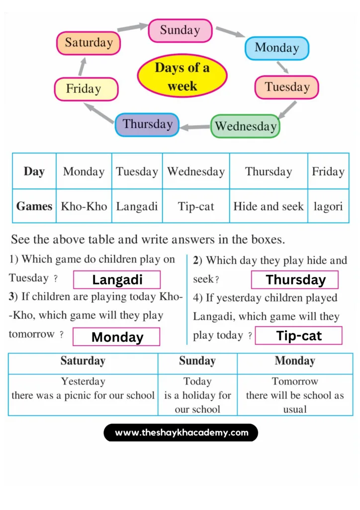 Standard 1 : Lesson 25 – Days of a week