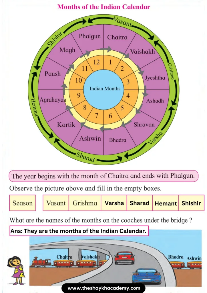 36 20230816 124303 0035 Lesson 20 – Twelve Months in a Year