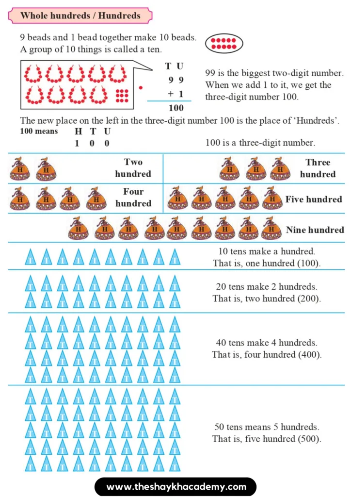 7 20230831 223419 0002 1 Lesson 2 – Number Work
