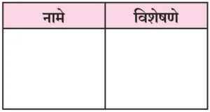 IMG 20230803 170119 पाठ २ – मी चित्रकार कसा झालो!