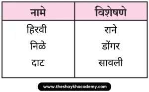 IMG 20230803 171849 1 पाठ २ – मी चित्रकार कसा झालो!