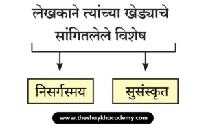 IMG 20230803 173110 1 पाठ २ – मी चित्रकार कसा झालो!