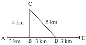 IMG 20230809 131017 Chapter 7 – Motion, Force and Work
