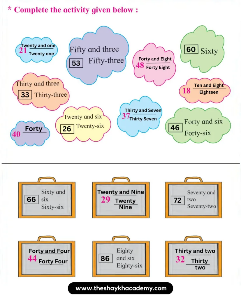 IMG 20230816 154328 Lesson 6 – Let’s read and write in words