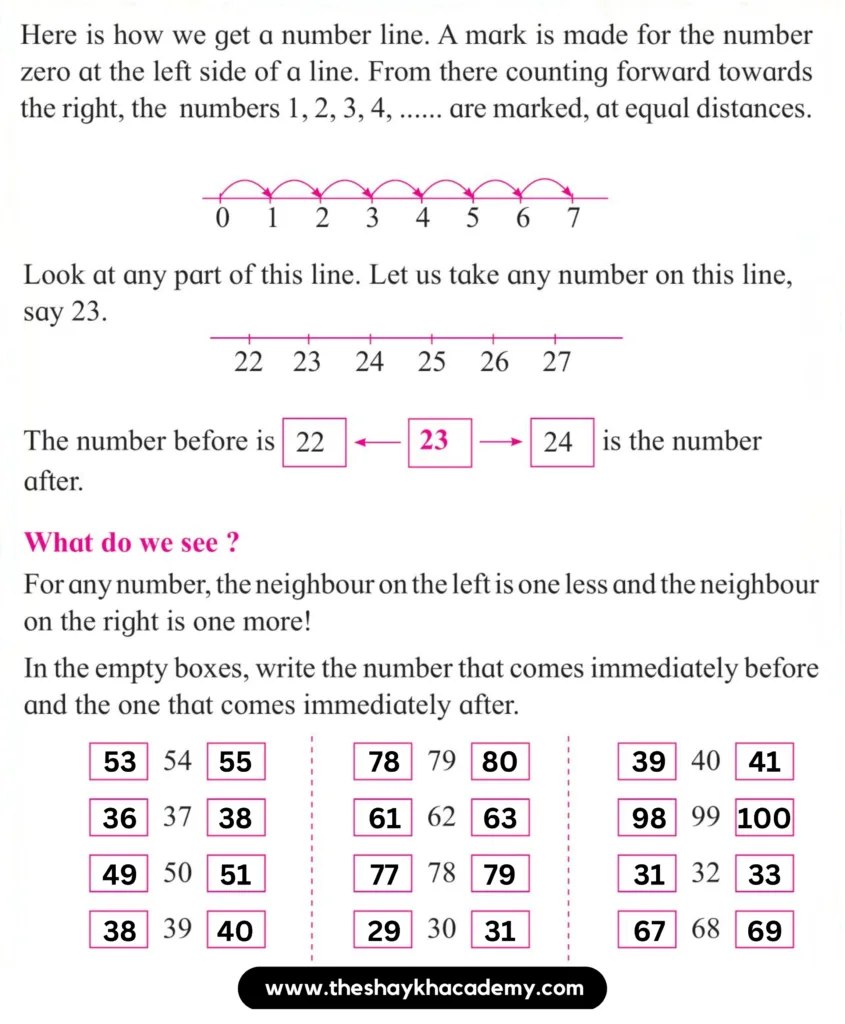 IMG 20230817 005859 Part Two – Lesson 2 – Neighbouring numbers on each side