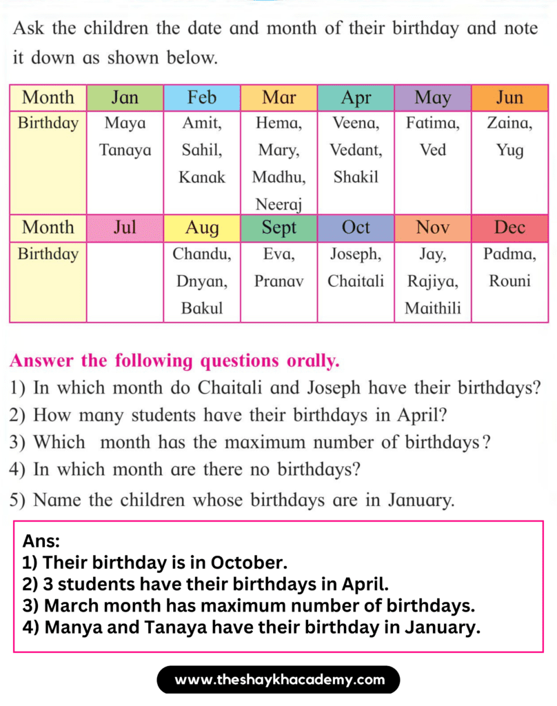 IMG 20230817 184124 5 Part Two – Lesson 14 – Managing Information