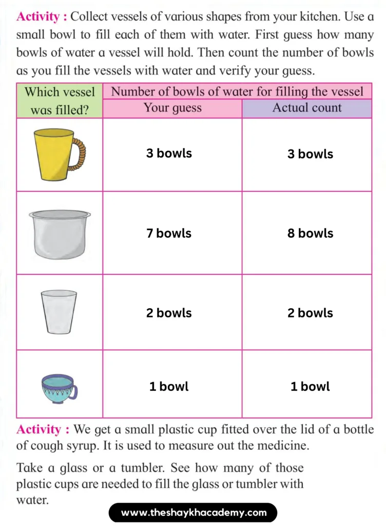 IMG 20230817 201750 Part Two – Lesson 13 – Let’s measure Capacity