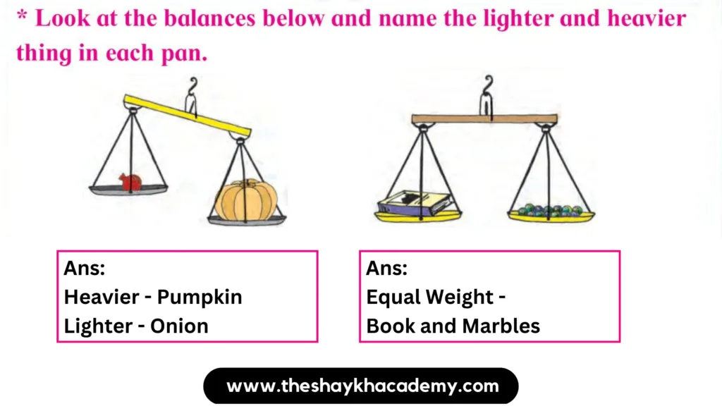 IMG 20230817 213045 Part Two – Lesson 12 – Let’s weigh