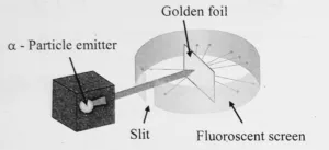 IMG 20230823 115133 Chapter 5 – Inside the Atom