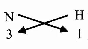 IMG 20230823 135747 Chapter 6 – Composition of matter