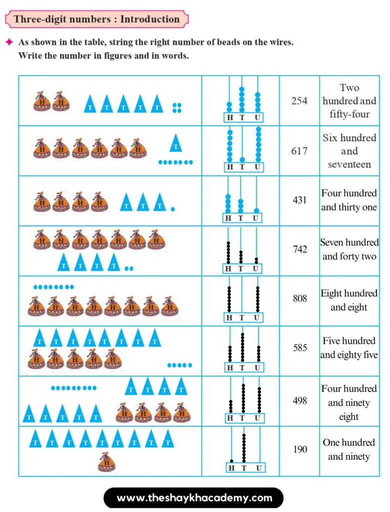 IMG 20230831 223526 Lesson 2 – Number Work