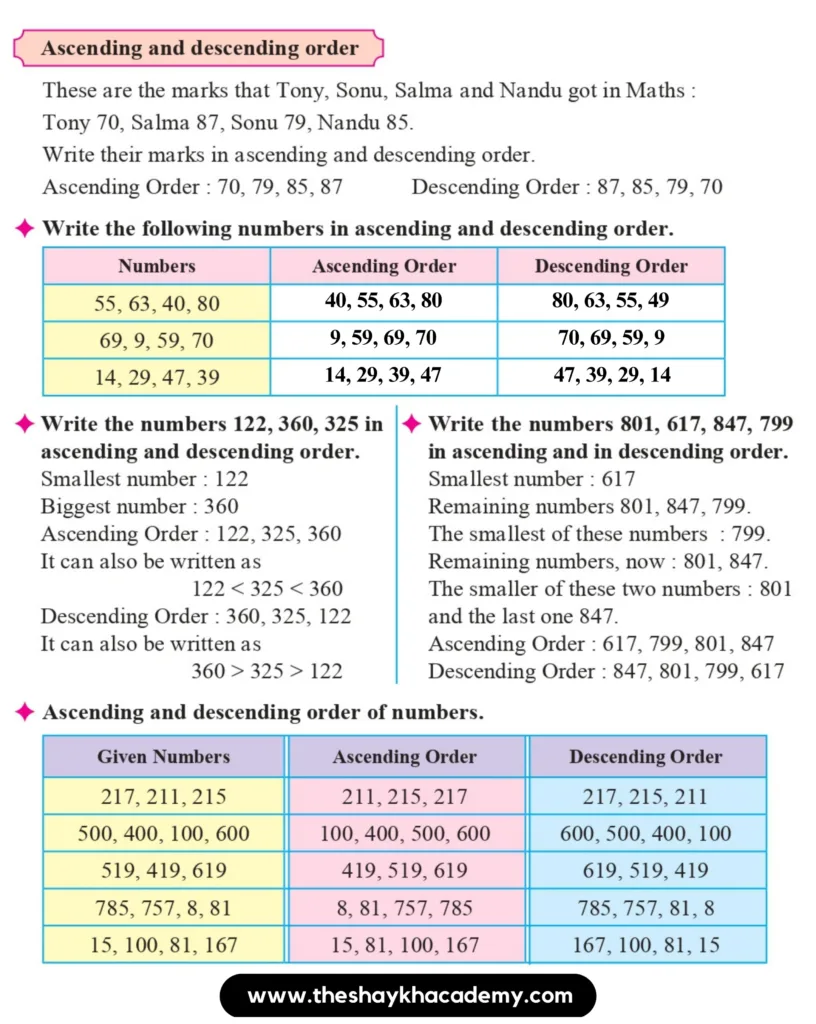 IMG 20230831 225012 Lesson 2 – Number Work