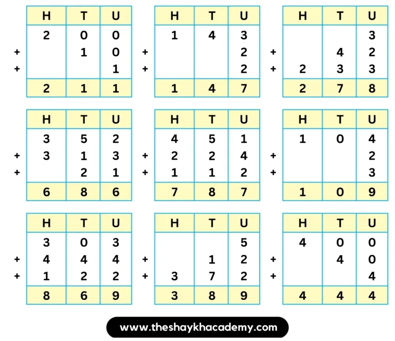 IMG 20230831 233944 Lesson 3 – Addition without Carrying Over