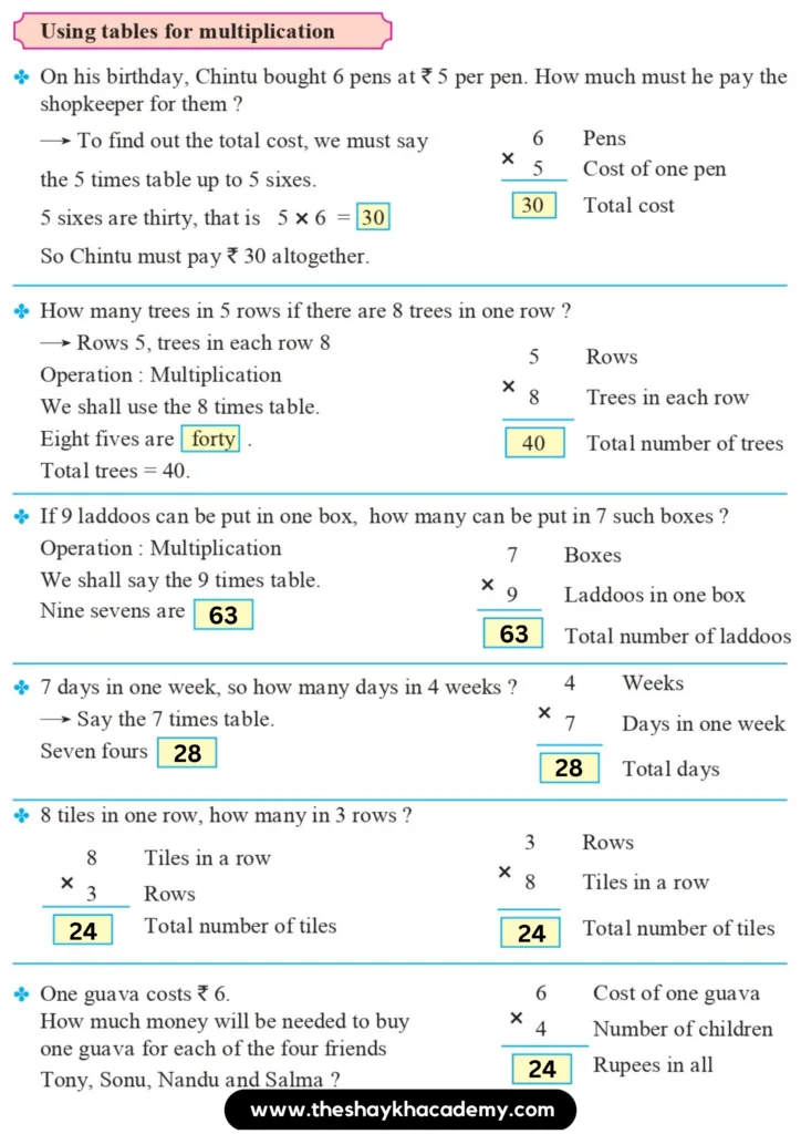 13 20230901 001046 0007 Part One – Lesson 5 – Multiplication