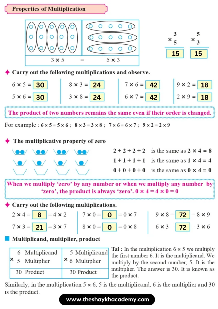14 20230901 001046 0008 Part One – Lesson 5 – Multiplication