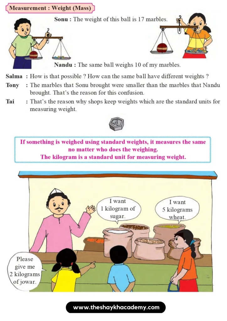 21 20230901 002447 0004 Lesson 7 – Measurement