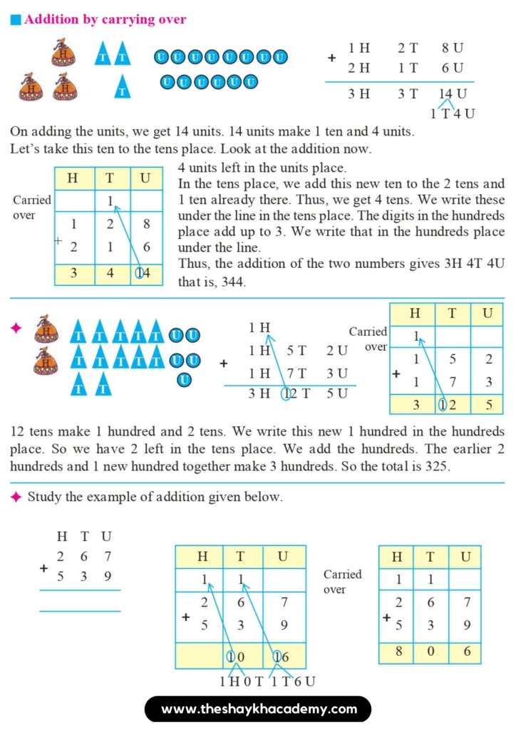 35 20230901 120503 0001 Part Two – Lesson 1 - Addition by Carrying Over