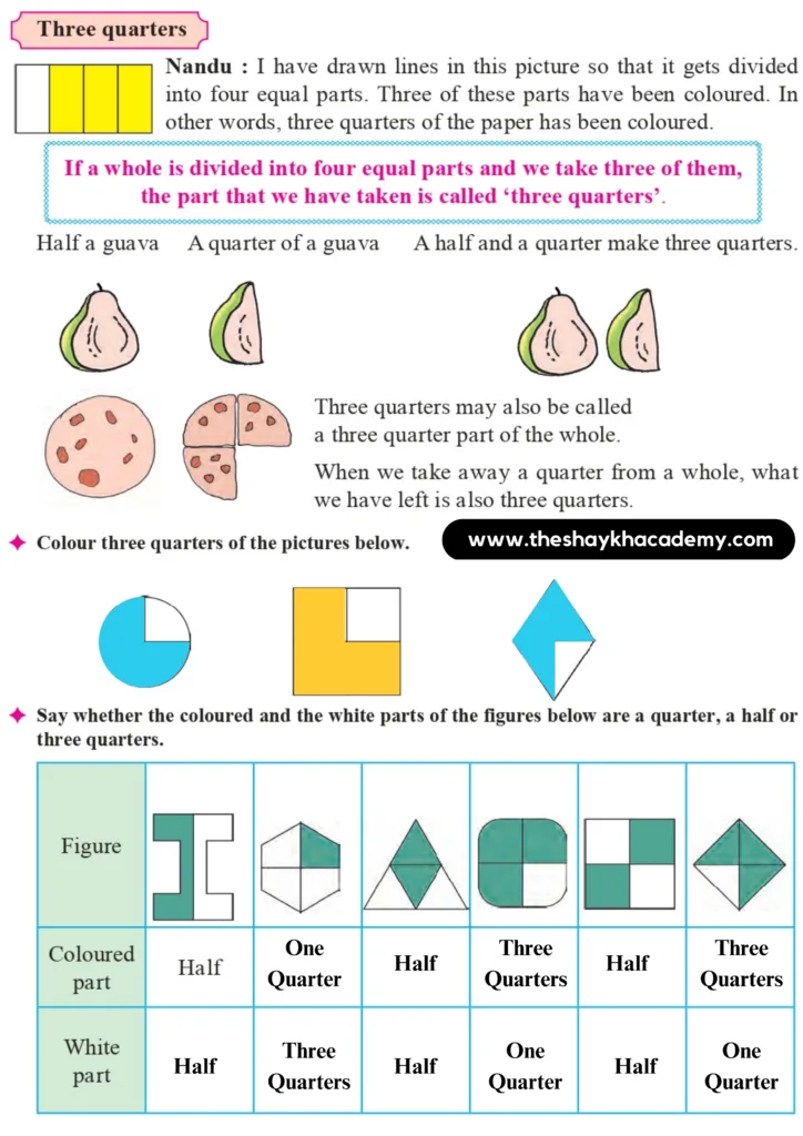 43 20230901 144446 0003 Lesson 7 – Fractions