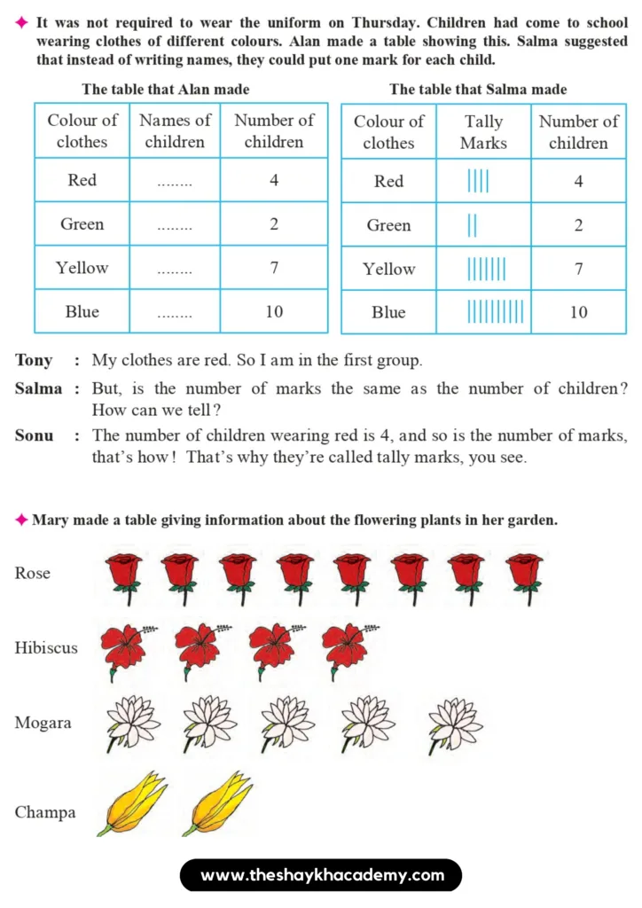 48 20230901 143027 0001 Lesson 8 – Handling Data