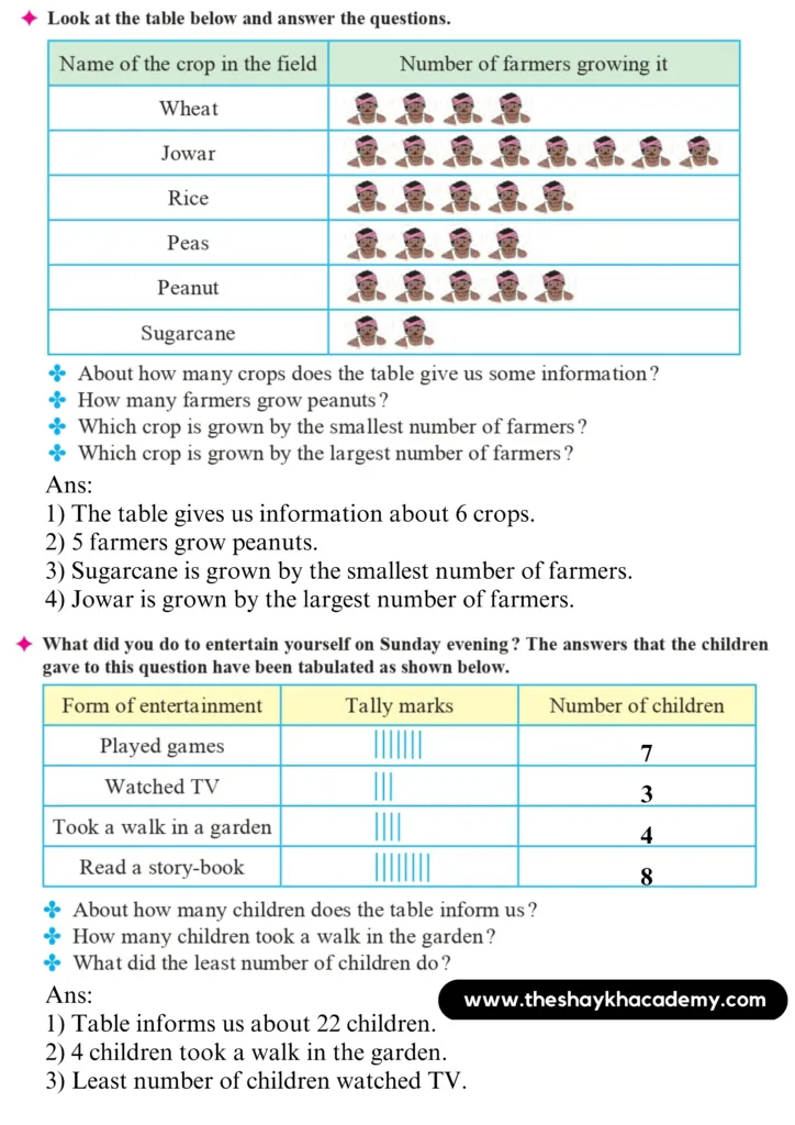 50 20230901 143027 0003 Lesson 8 – Handling Data
