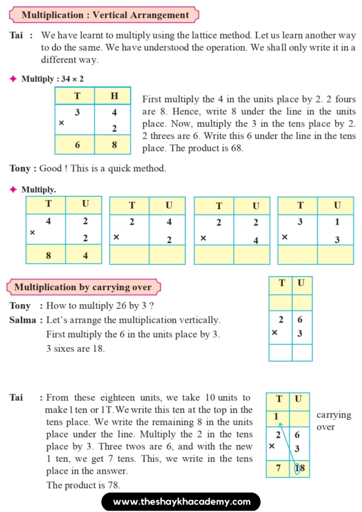 55 20230902 204857 0004 Part Two – Lesson 3 - Multiplication