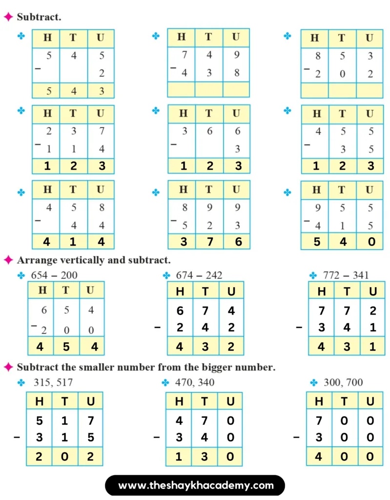 IMG 20230831 233752 1 Lesson 4 – Subtraction without Borrowing