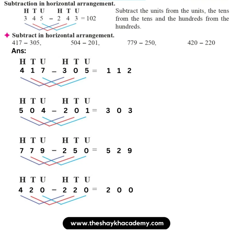 IMG 20230831 233954 Lesson 4 – Subtraction without Borrowing