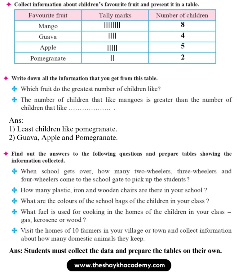 IMG 20230901 143122 Lesson 8 – Handling Data