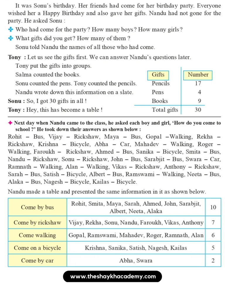 IMG 20230901 143149 Lesson 8 – Handling Data