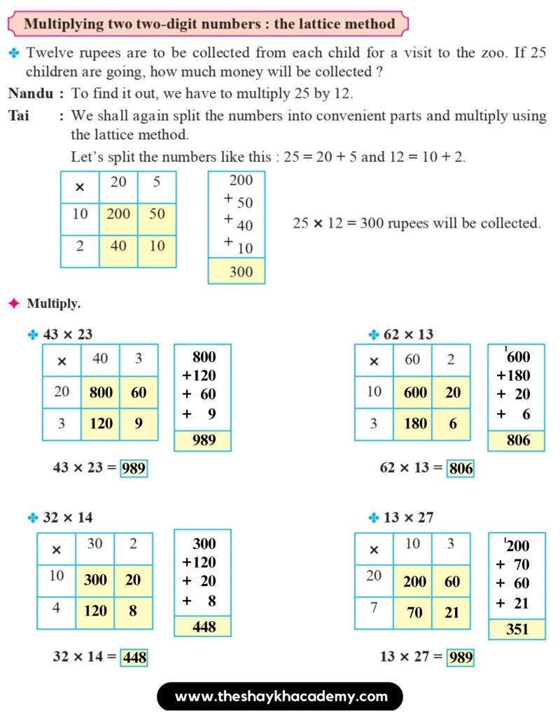 IMG 20230902 205005 Part Two – Lesson 3 - Multiplication