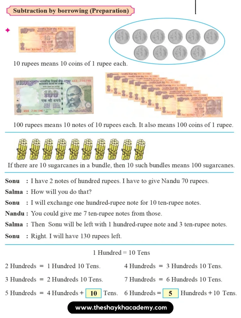 IMG 20230902 211825 Lesson 2 – Subtraction by Borrowing
