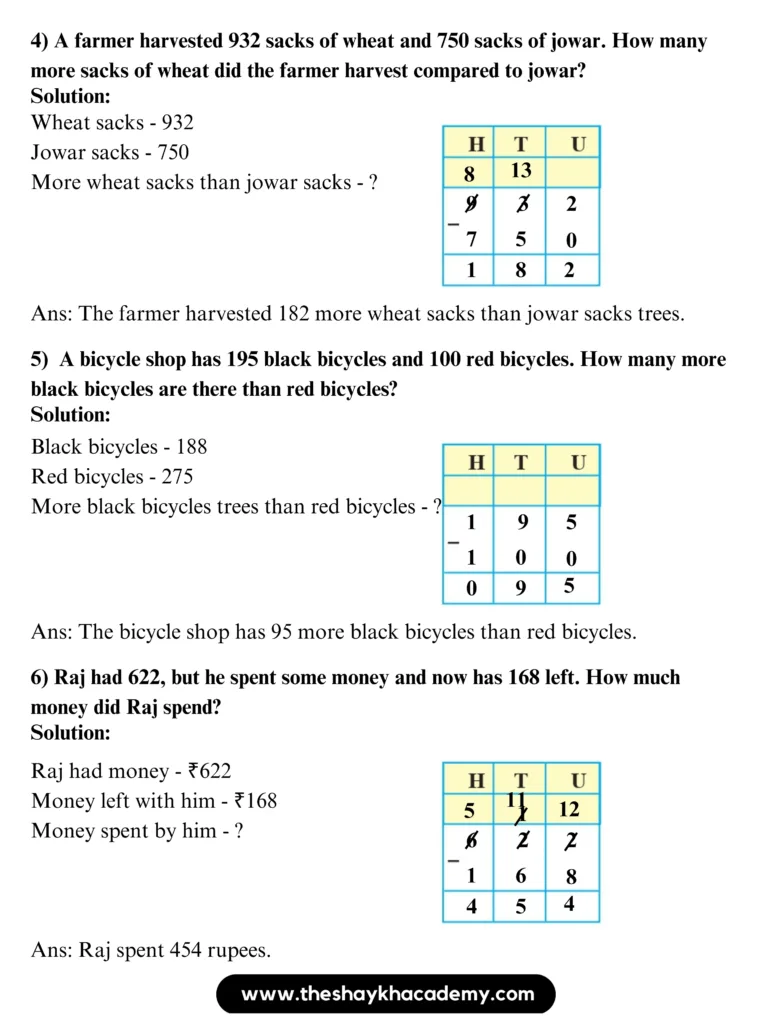 IMG 20230902 211904 Lesson 2 – Subtraction by Borrowing