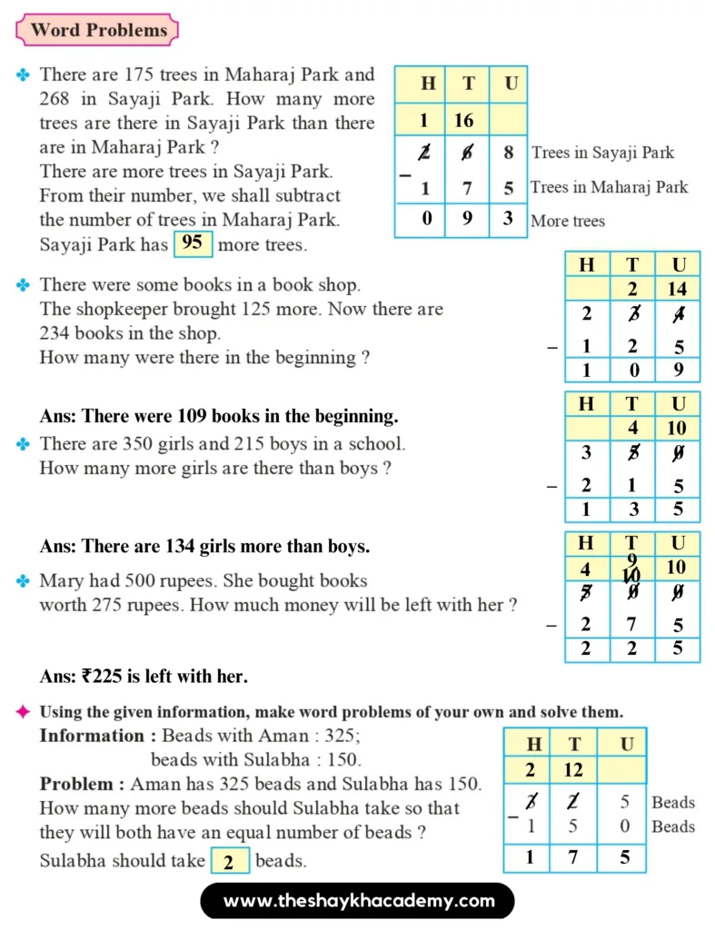 IMG 20230902 211955 Lesson 2 – Subtraction by Borrowing