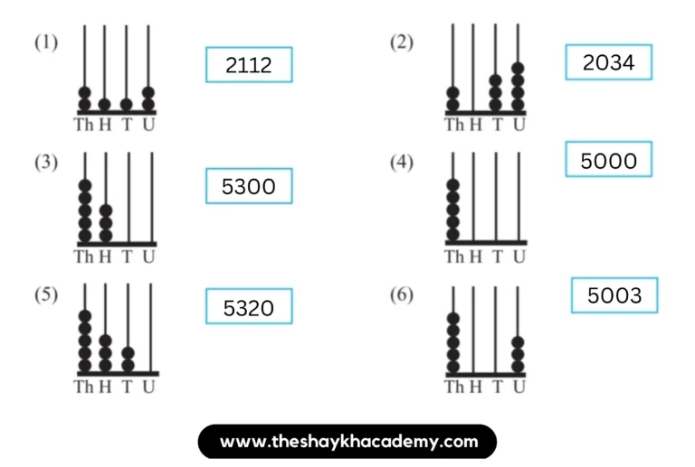 IMG 20230910 182505 Part One – Lesson 2 – Number Work