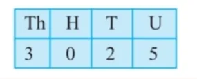 IMG 20230910 184253 jpg Part One – Lesson 2 – Number Work