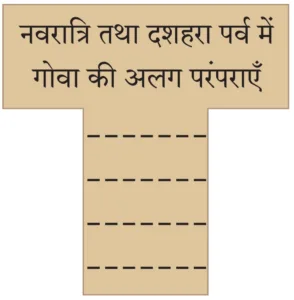 IMG 20230915 100506 पाठ ५ – गोवा : जैसा मैंने देखा