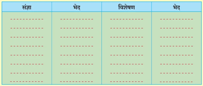 IMG 20230915 100608 पाठ ५ – गोवा : जैसा मैंने देखा