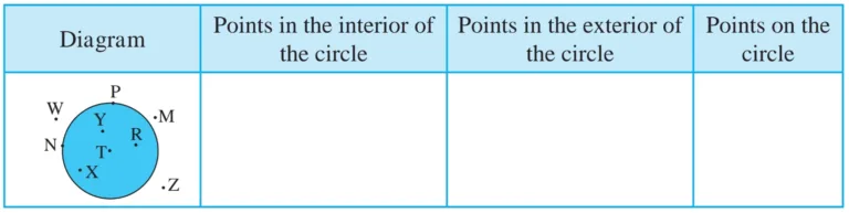IMG 20230917 015725 Chapter 7 – Circles