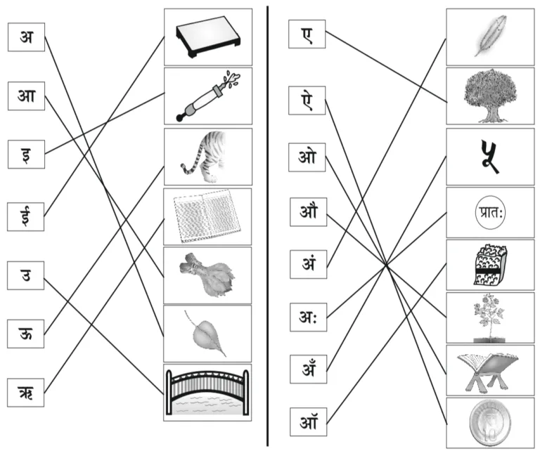 IMG 20230917 193742 पाठ – स्वयं अध्ययन १