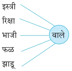 IMG 20230920 195502 पाठ २३ – प्रामाणिक इस्त्रीवाला