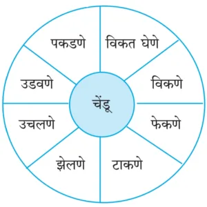 IMG 20230920 231037 पाठ २६ – पतंग