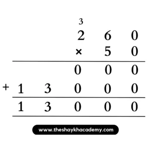 IMG 20230921 201839 Chapter 4 – Multiplication and Division