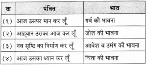 IMG 20230922 234459 पाठ ११ – कृषक गान