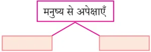 IMG 20230923 192051 पाठ ८ – गजल