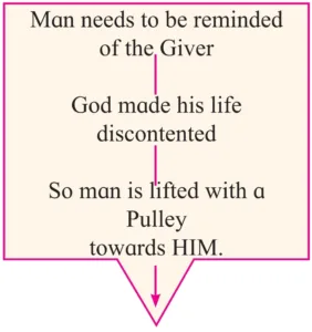 IMG 20230925 012137 Chapter 2.4 – The Pulley